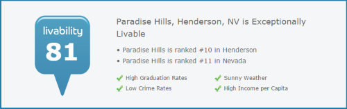 Livability score for Paradise Hills, Henderson NV